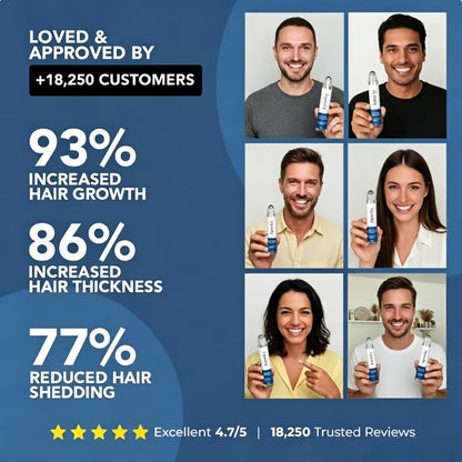 Jozrney Hair Growth Roll on Serum